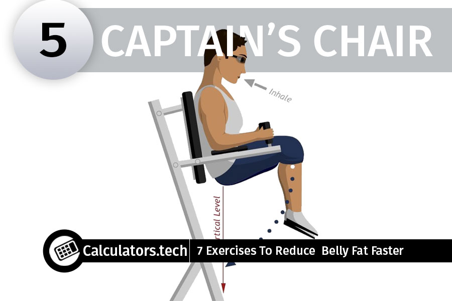 CAPTAIN’S CHAIR EXERCISE