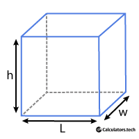 Cubic Feet Formula diagaram