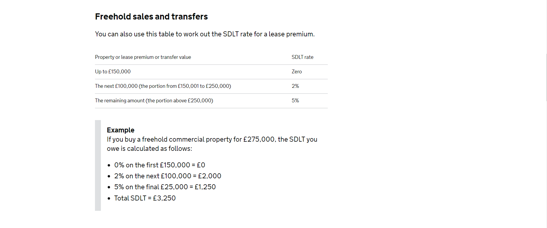 Stamp Duty Calculator Land tax and duty calculator