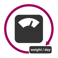 Weight loss calculator - Deailty Weight Loss