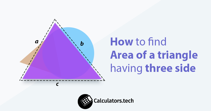 How to find the Area of a triangle having three side